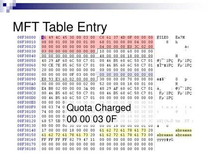 Missing string table entry