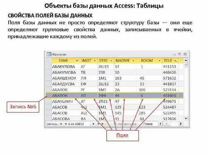 Запись данных в табличное поле