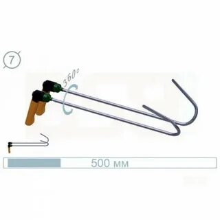 Av tool