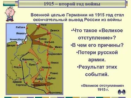 Отступление 1915 года