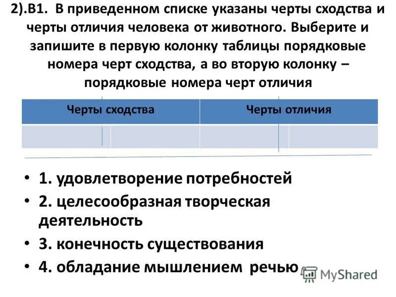 Черты сходства потребностей и способностей