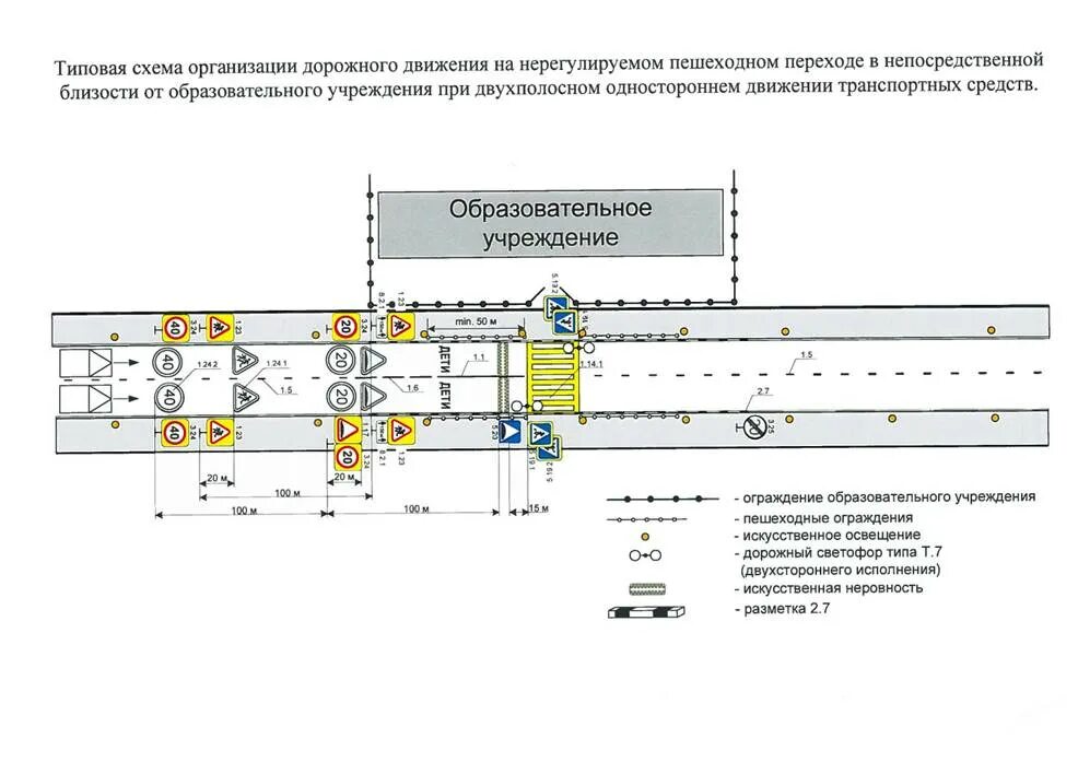 Устройство дорожного знака. Схема установки искусственной неровности. Схема организации пешеходного перехода. Схема пешеходного перехода вблизи образовательных учреждений. Схема установки знака искусственная неровность.