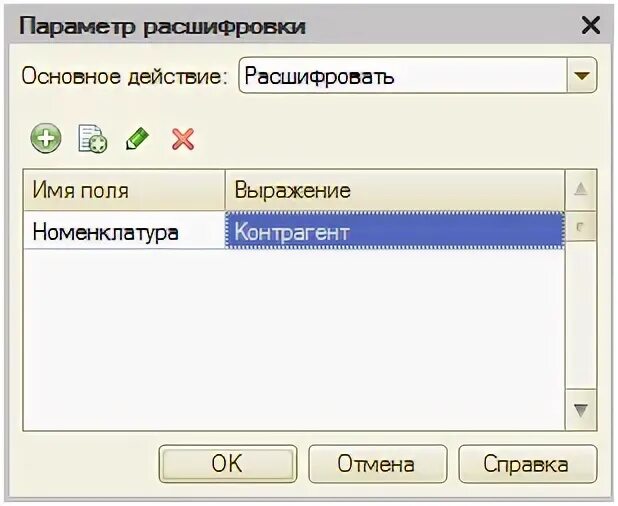 Скд расшифровка