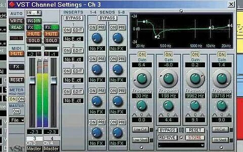 Channel setup