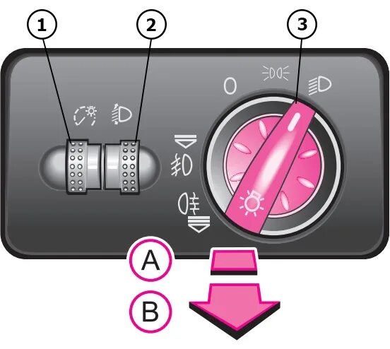 Central light switch
