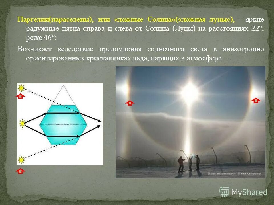 Явление с точки зрения физики. Преломление лучей в атмосфере. Ложное солнце явление. Гало оптическое явление в атмосфере. Преломление солнца.