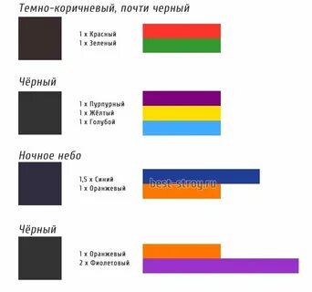 Какие смешать краски чтобы получился черный цвет