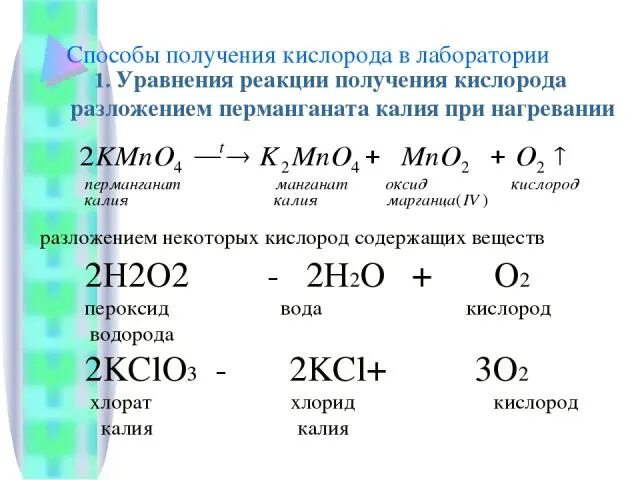 Хлорид калия и кислород реакция. Способы получения кислорода (уравнения химических реакций). Составь уравнения реакции получения кислорода. Химия 8 класс химическое уравнение получения кислорода. Реакция разложения кислорода.