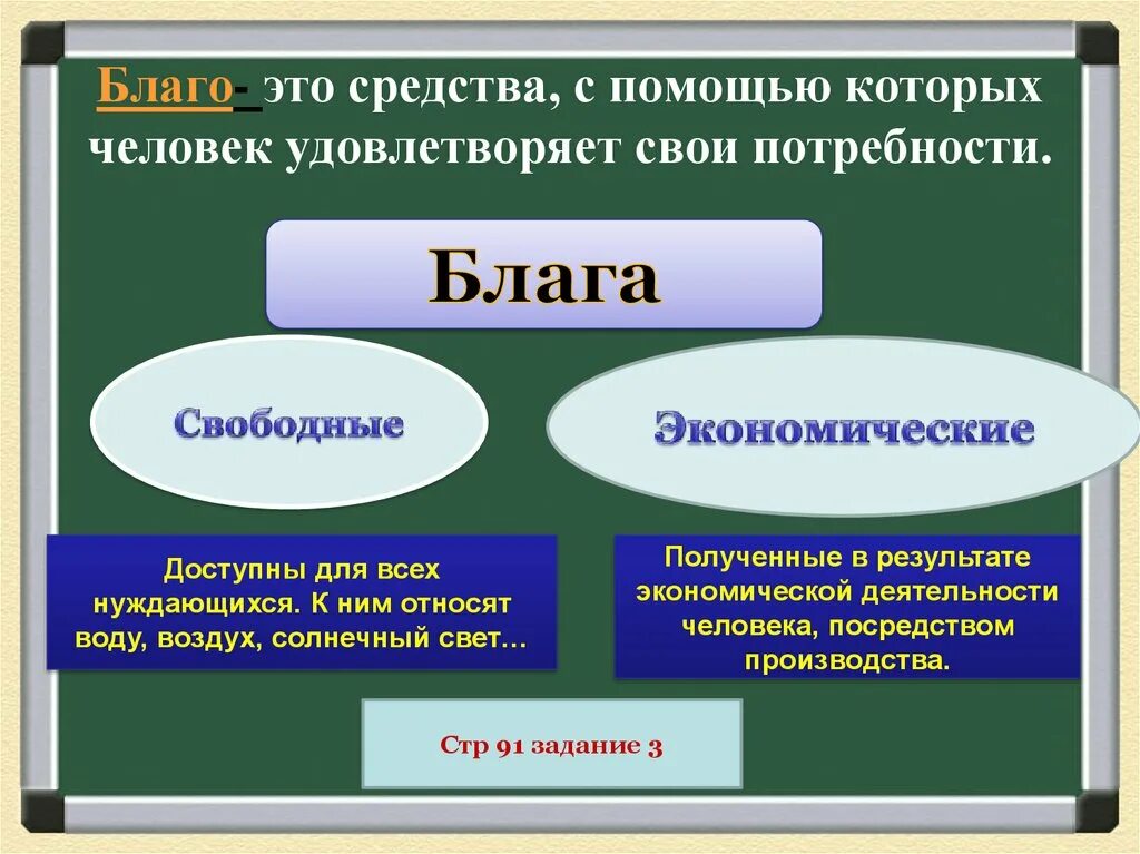 Благо. Благо это в обществознании. Потребности человека удовлетворяют с помощью. Блага это в обществознании. Смысл словосочетания благо общества