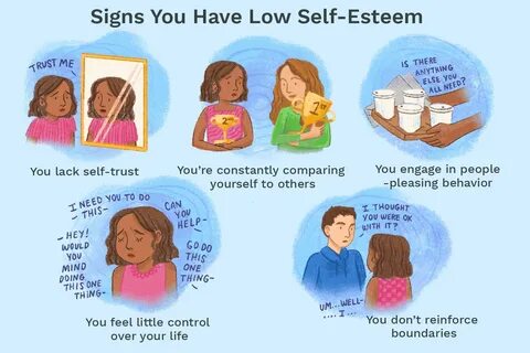 11 Signs of Low Self-Esteem. 