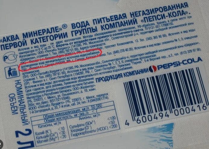 Сосите минерале. Вода аква минерале этикетка. вода аква минерале состав.