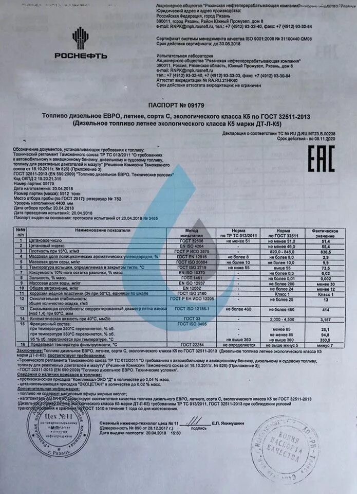 Топливо документ. Содержание серы в дизельном топливе евро 4. Топливо документ. Топливо документ. Дизтопливо евро 5.