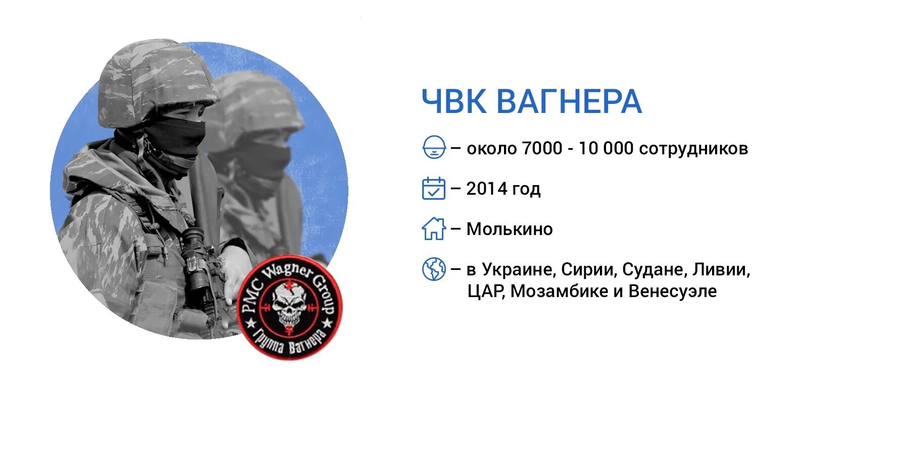 Сальск вагнер. ЧВК Вагнер эмблема. Шеврон ЧВК Вагнер. Эмблемы российских ЧВК. Нашивки военные ЧВК.