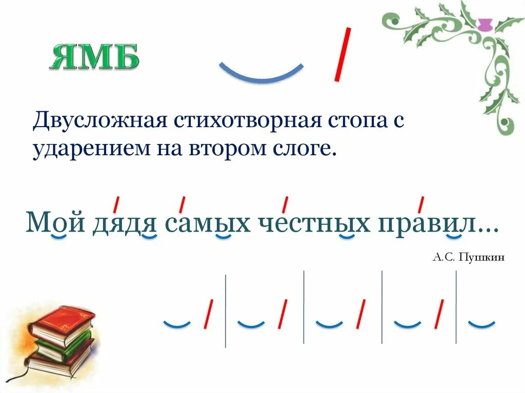 Размеры стихотворений в литературе. Стили стихов Ямб Хорей. Четырехстопный амфибрахий схема. Трехстопный амфибрахий. Ямб схема.