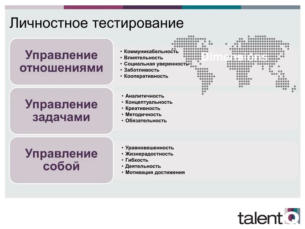 Личностное тестирование. Инструменты управления собой. Личностные тесты. Управление тестированием. Управление социальное управление соотношение