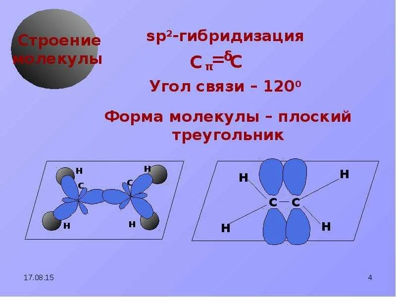 Sp3 гибридизация строение молекул. Алкены гибридизация форма молекулы. Sp2 гибридизация строение. Sp2 гибридизация формула.