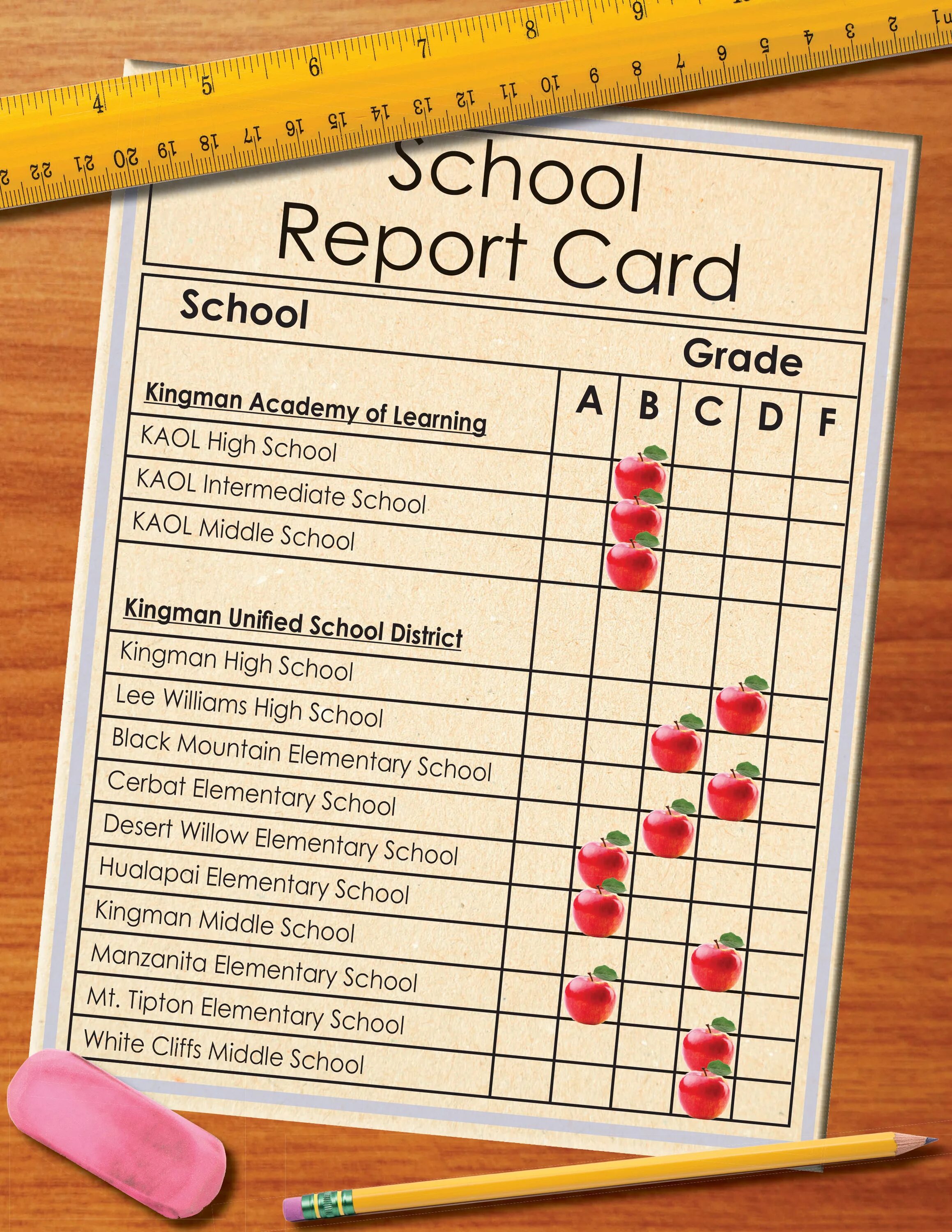 Grading report. School report. school report card. school grades report card. school report example.