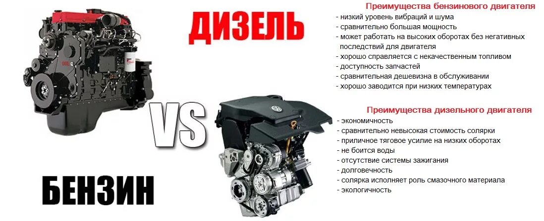 Различие бензинового. Различие дизельного и бензинового двигателя. Отличие бензинового двигателя от дизельного двигателя. Дизельный двигатель и бензиновый двигатель. Отличие дизеля от бензинового.