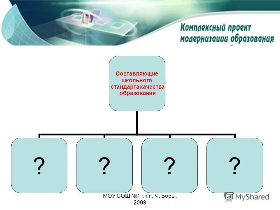 Типы условных придаточных предложений в английском языке. Образование составить предложение. Условные предложения 0 и 1 типа в английском языке таблица. Деформированный текст 4 класс русский язык карточки с заданиями. Порядок слов в предложении в английском языке схема.