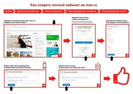 Какие документы прикреплены в личном кабинете