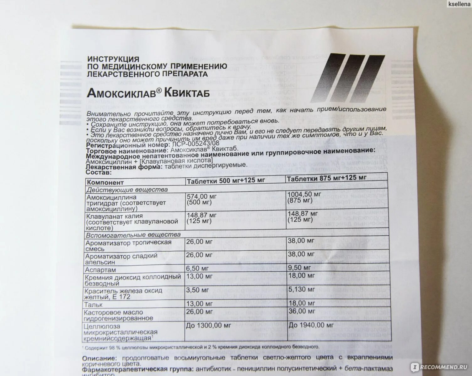 Как пить амоксиклав детям. Амоксиклав квиктаб 250 мг таблетки. Амоксиклав 500 мг + 125 квиктаб. Амоксиклав 250+125 инструкция. Амоксиклав 500 диспергируемые.