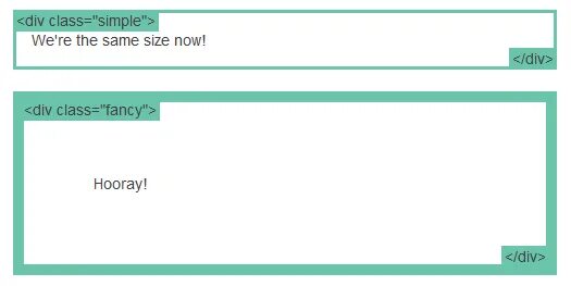 Html image size. Box-sizing css пример. css размер элниннтп. css размеры от родителя. image size css.
