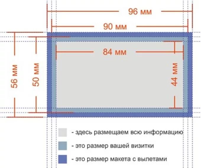 Макет визитки для типографии. Подготовить макеты к печати.. Макет визитки Размеры. Отступы для типографии. Визитка в мм