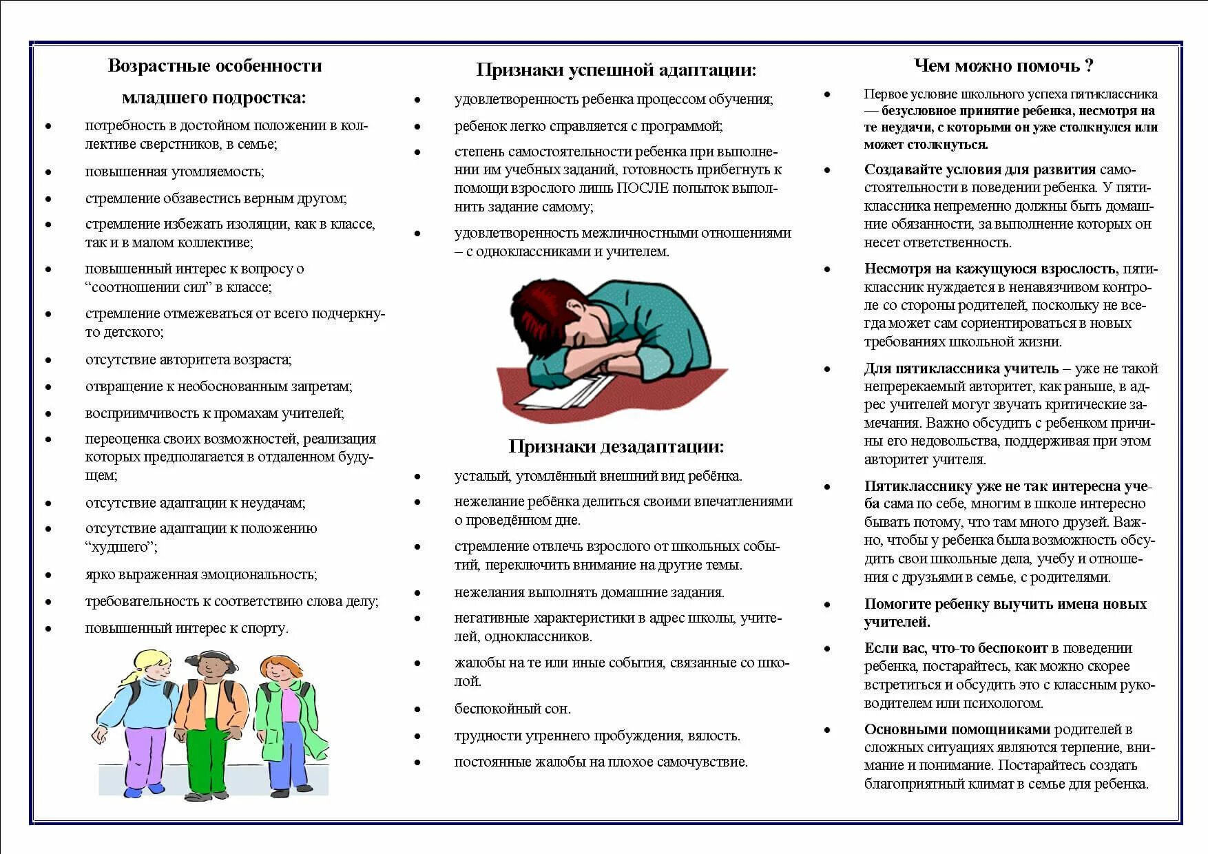 Рекомендации родителям детей младшего школьного возраста. Памятки для родителей от психолога. советы психолога по адаптации брошюра. брошюра для родителей подростков. рекомендации для родителей психологический буклет.