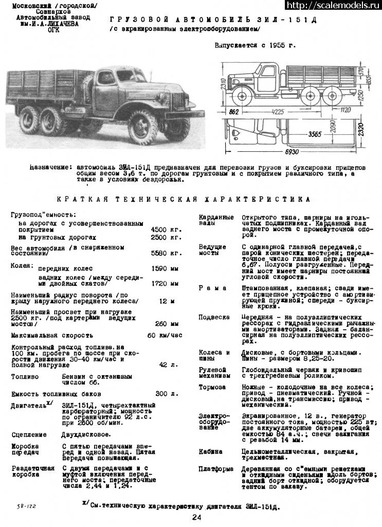 Зил 157 характеристики. Двигатель ЗИЛ 157 технические характеристики. Расход топлива ЗИЛ 157 бортовой. Сколько весит ЗИЛ 157 бортовой. ЗИЛ 157 мощность двигателя л.с.