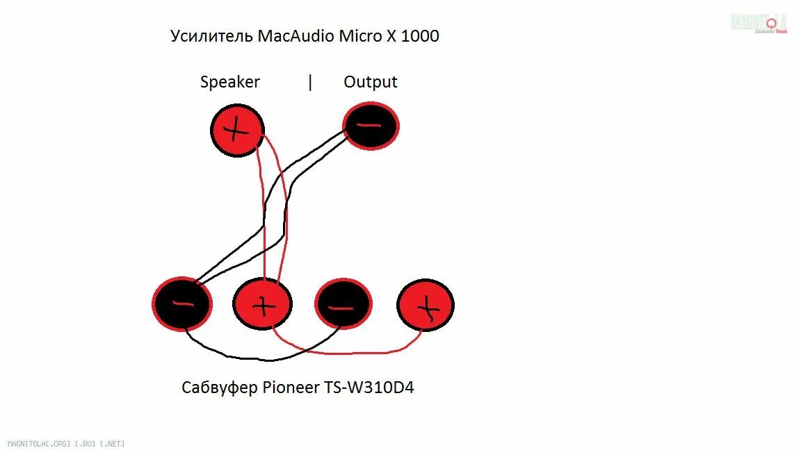 Как подключить сабвуфер без усилителя. Схема подключения сабвуфера на pioneer.