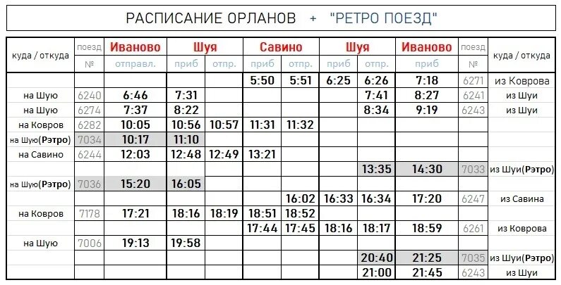 Расписание орлана сортавала. Ретро расписание поездов. Ретропоезд Сокольники расписание. Ретро поезд Сокольники расписание. Расписание пригородного поезда Орлан.