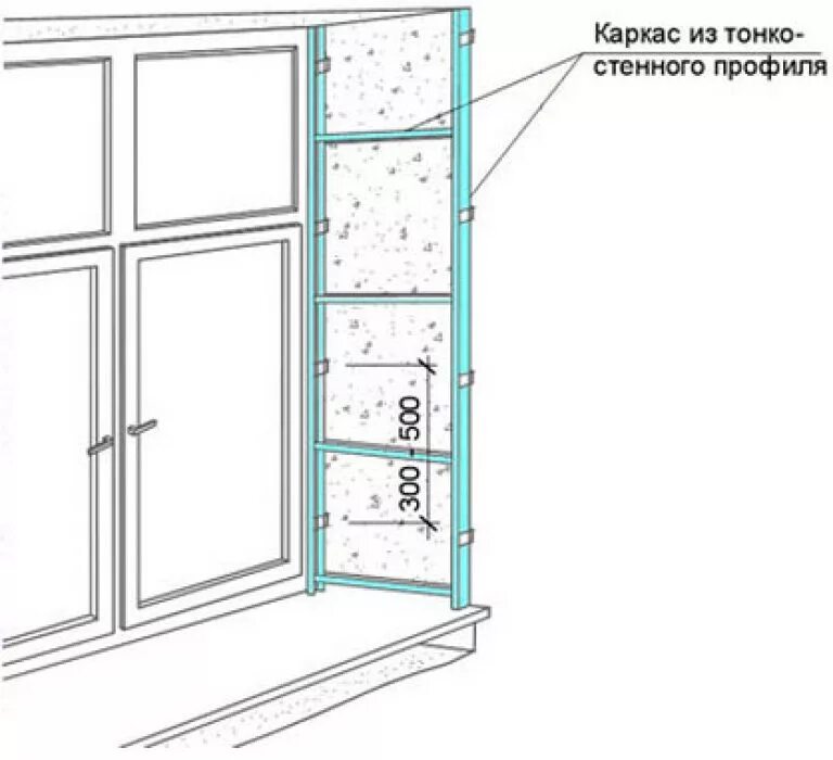 Как поэтапно установить