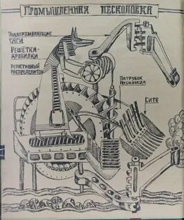 Книга ила
