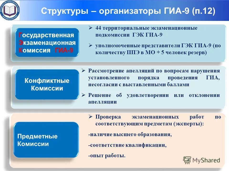 ответы гиа. решения аттестованы. гиа 09. математика с ответами. гиа 9 ответы.