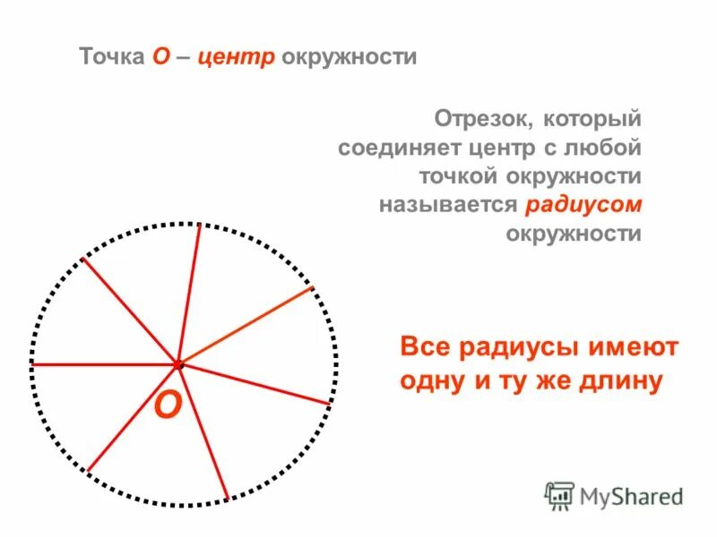 Центр окружности это выберите ответ. Окружность с центром в точке о. все радиусы 1 окружности имеют. сколько радиусов у окружности. радиус это отрезок который соединяет центр окружности и.