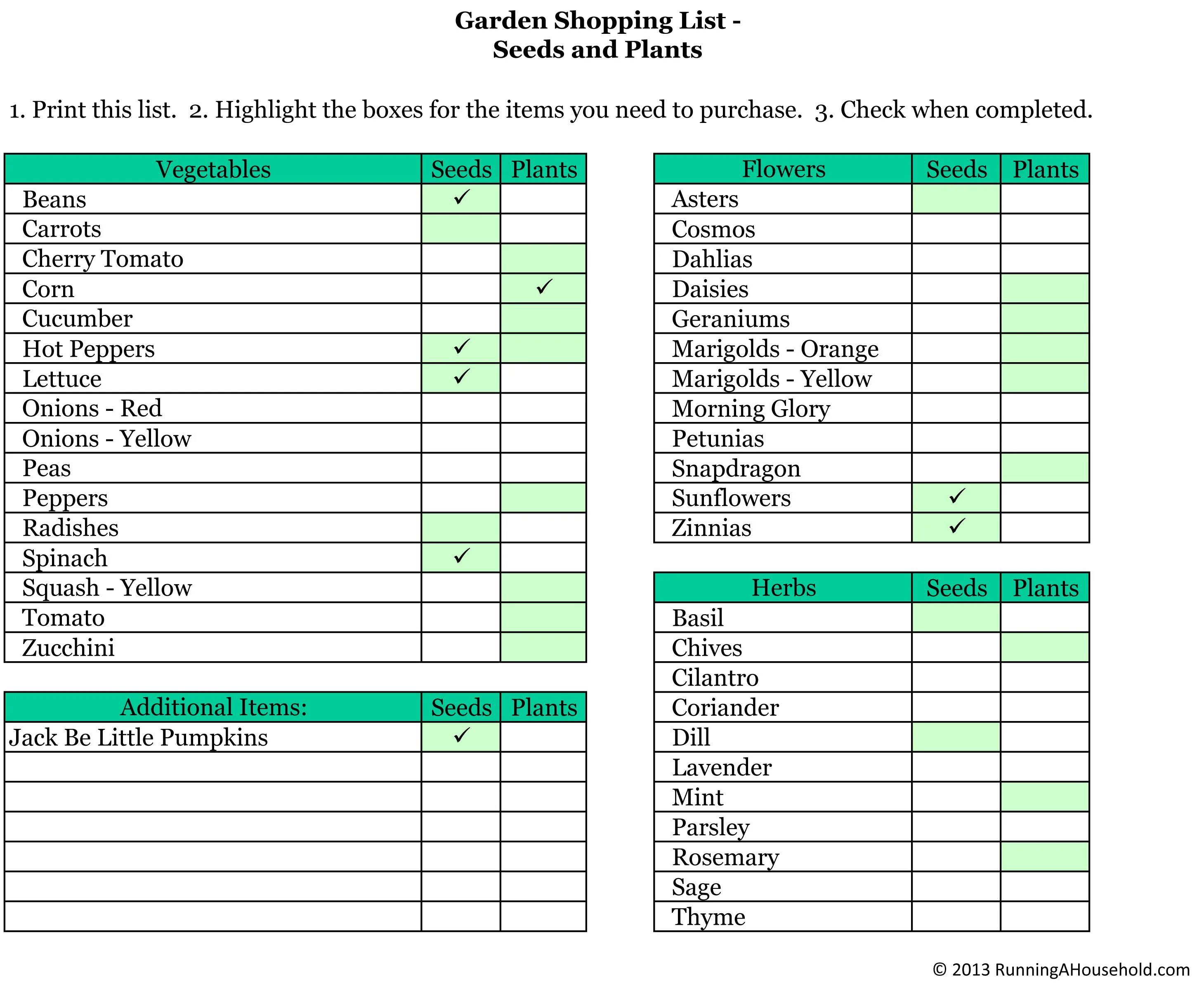 Receiving list