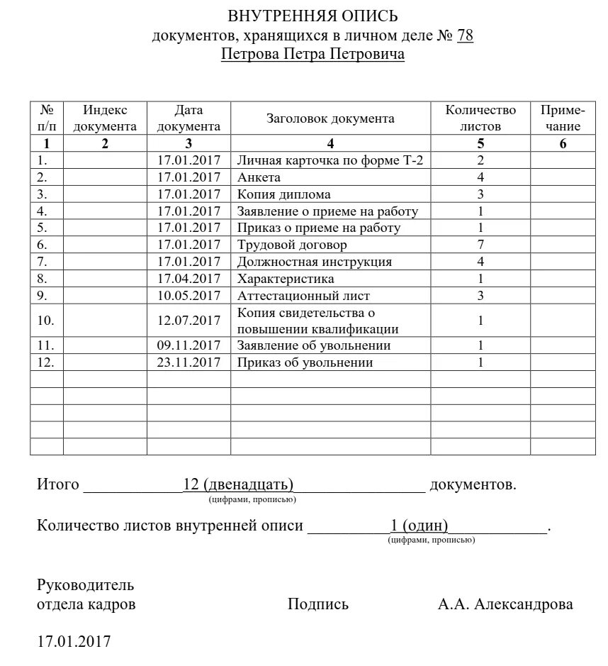 Внутренняя опись дела сотрудника. Личное дело работника внутренняя опись. Внутренняя опись документов личного дела работника. Форма внутренней описи документов дела внутренняя опись. Архив личные дела работников