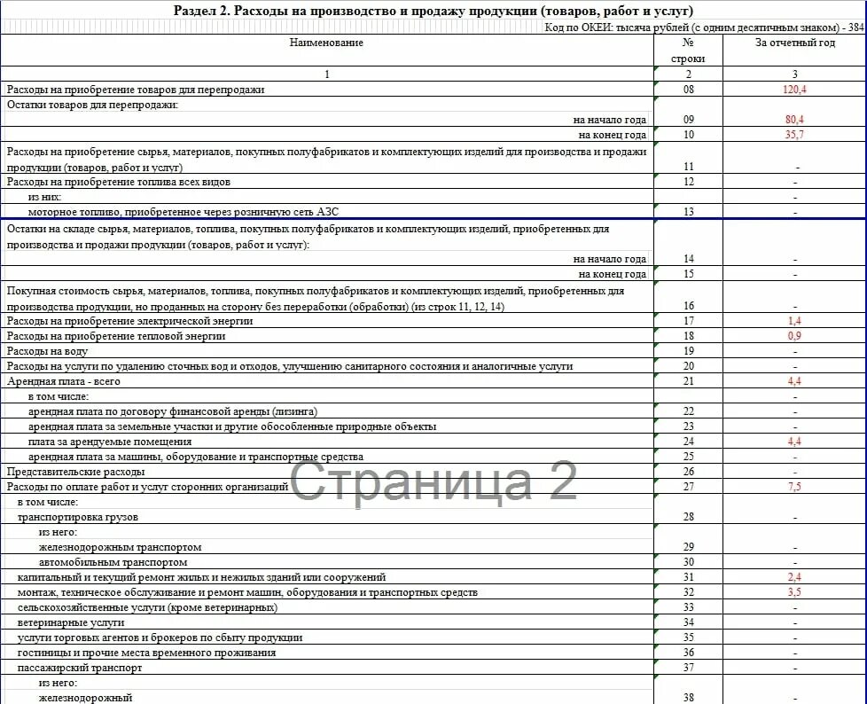 Инструкция по заполнению мп