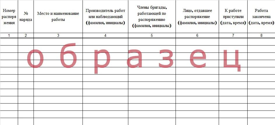 Работы выполняемые по нарядам и распоряжениям. Журнал учета работ по нарядам и распоряжениям. журнал по распоряжениям в электроустановках. журнал выдачи нарядов и распоряжений. журнал нарядов и распоряжений образец заполнения.