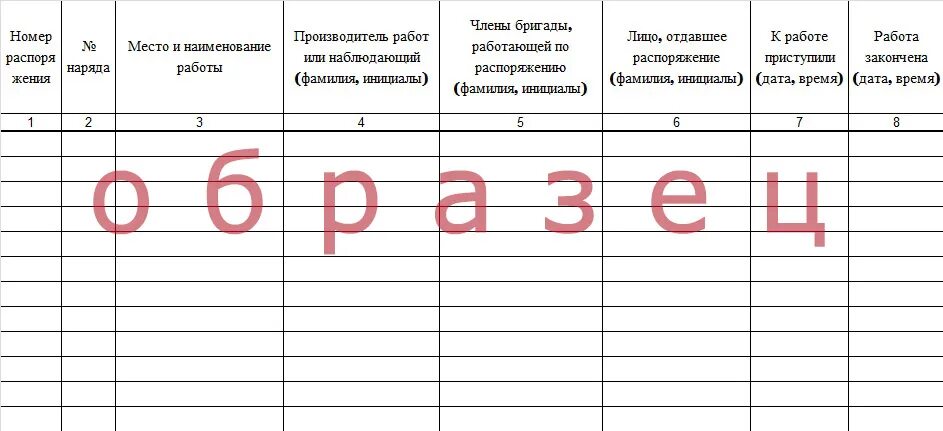 Журнал подрядной организации. Журнал подрядных организаций образец. Журнал учета работ подрядных организаций. Журнал работ по нарядам и распоряжениям форма. Пример журнала наряд задания.