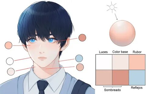 Skin coloring