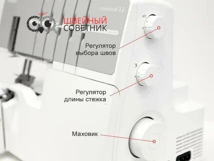 Коверлок 3.0