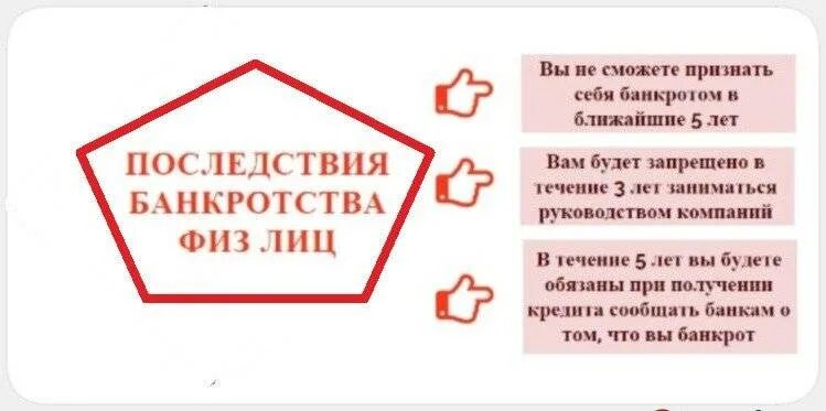 Последствия банкротства для физического лица. Последствия объявления банкротства физ лица. Объявить себя банкротом физическое лицо. Как можно себя объявить банкротом.