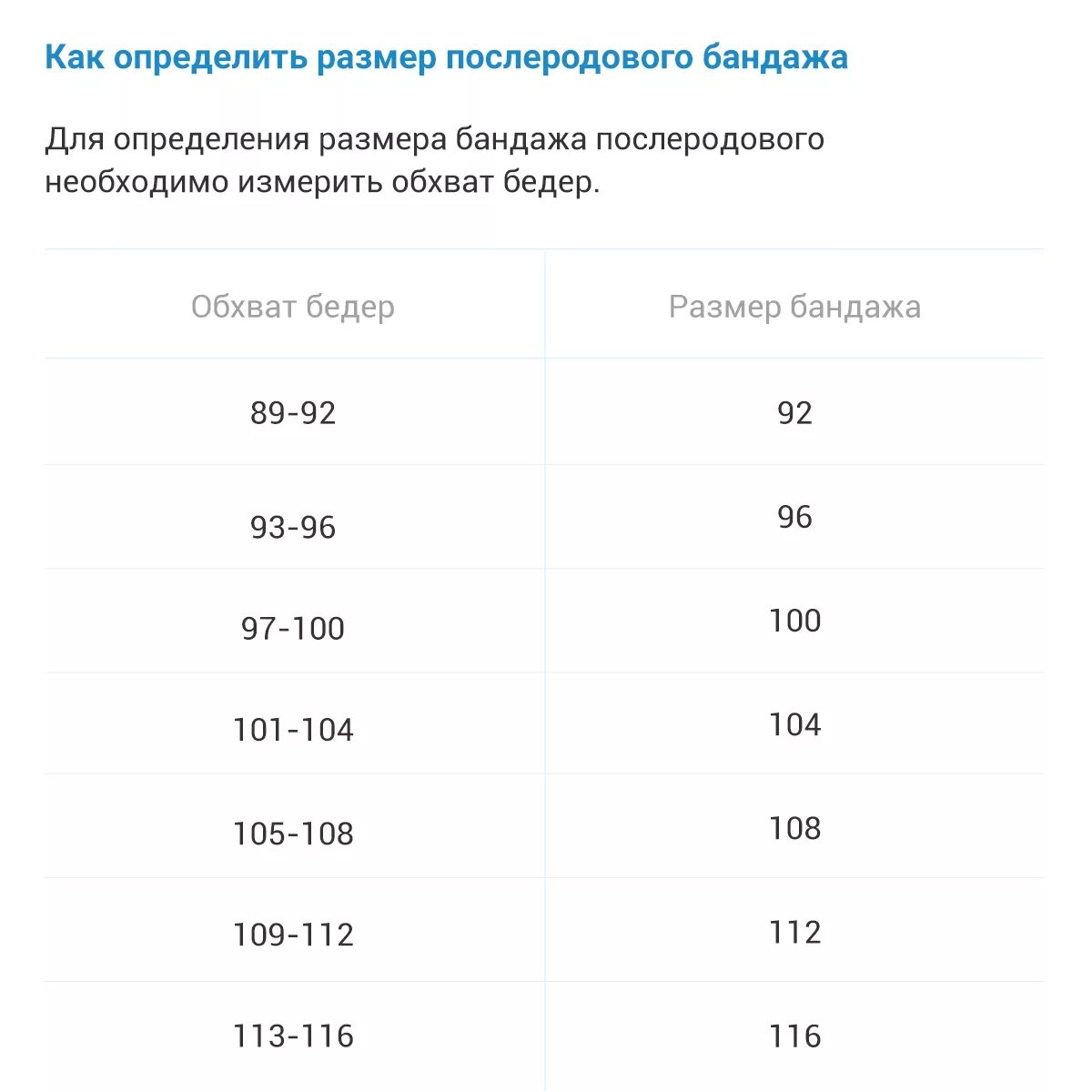 Как узнать размер бандажа. Послеродовый бандаж таблица размеров. как выбрать размер бандажа для беременных по размеру правильно. как узнать размер дородового бандажа. как измерить размер бандажа послеродового.