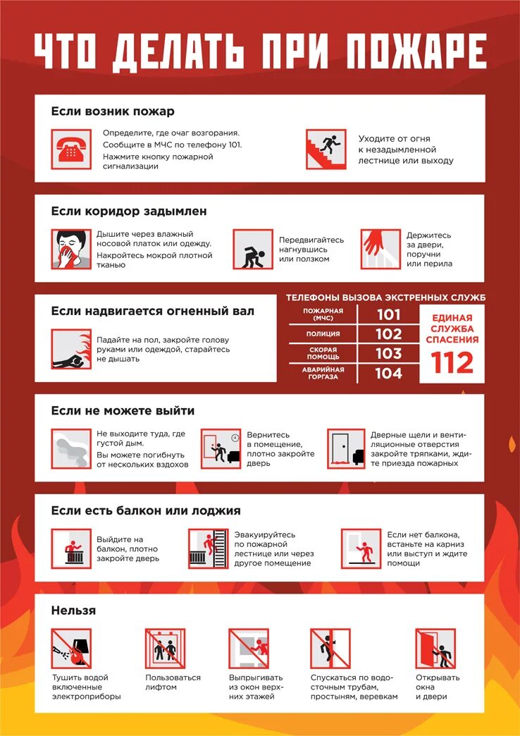 Пожарная безопасность руководство. Противопожарная безопасность.порядок действий при пожаре. Пожарная безопасность действия при пожаре. Памятка при пожаре. Памятка поведения при пожаре.