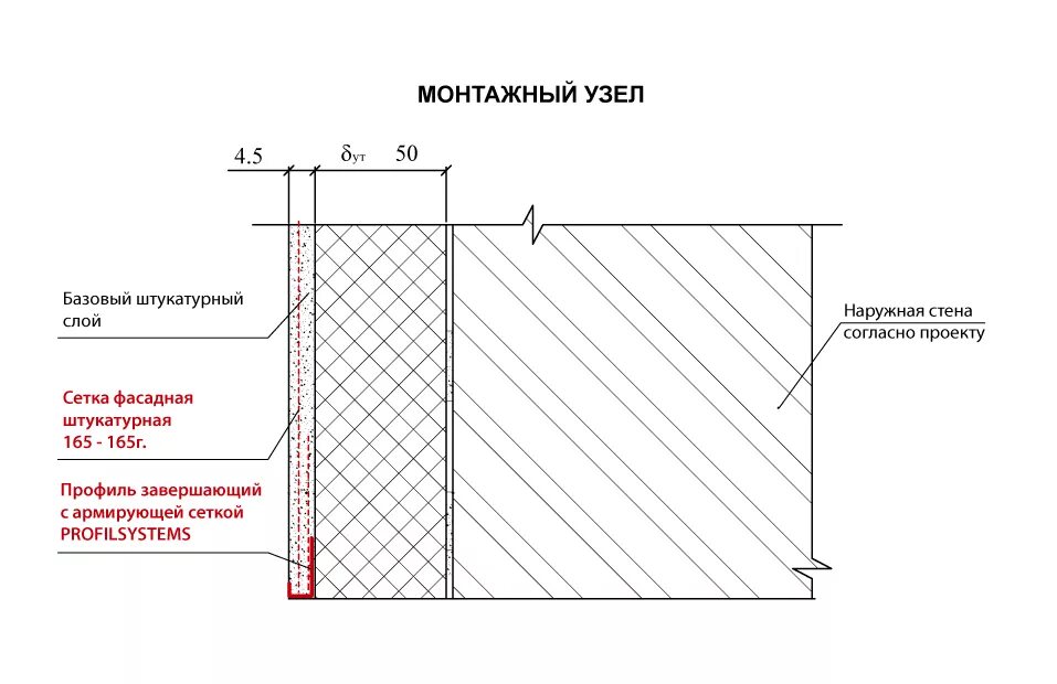 Максимальная толщина штукатурки. Чертеж газобетонной стены узел. Толщина фасадной штукатурки по утеплителю. Штукатурка по сетке чертеж. Толщина слоя штукатурки на фасаде.