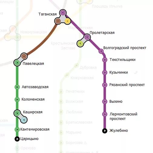Станция царицыно как добраться от метро. Станция царицыно как добраться от метро