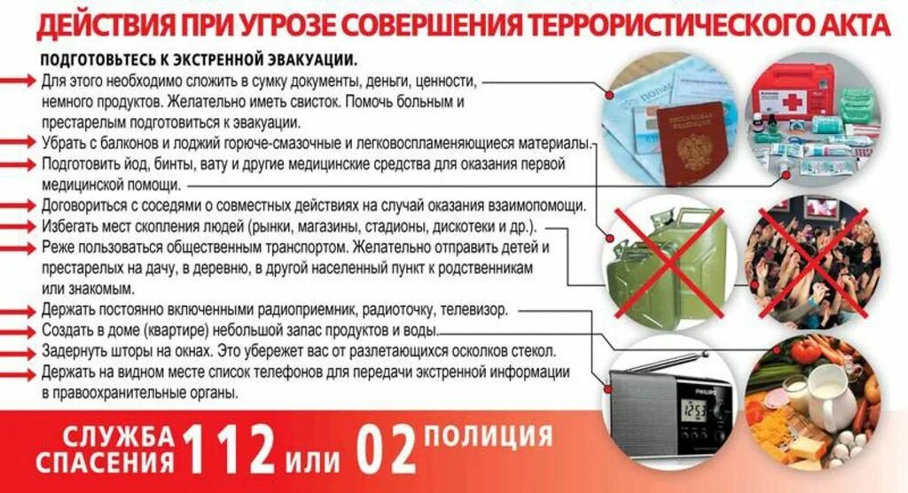Алгоритм по антитеррору