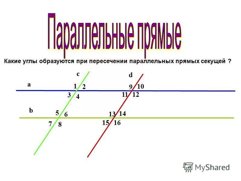 Какие углы в двух параллельных. Углы при параллельных прямых. Углы при параллельных прямых и секущей. Названия углов при параллельных. Соответственные углы при параллельных прямых.