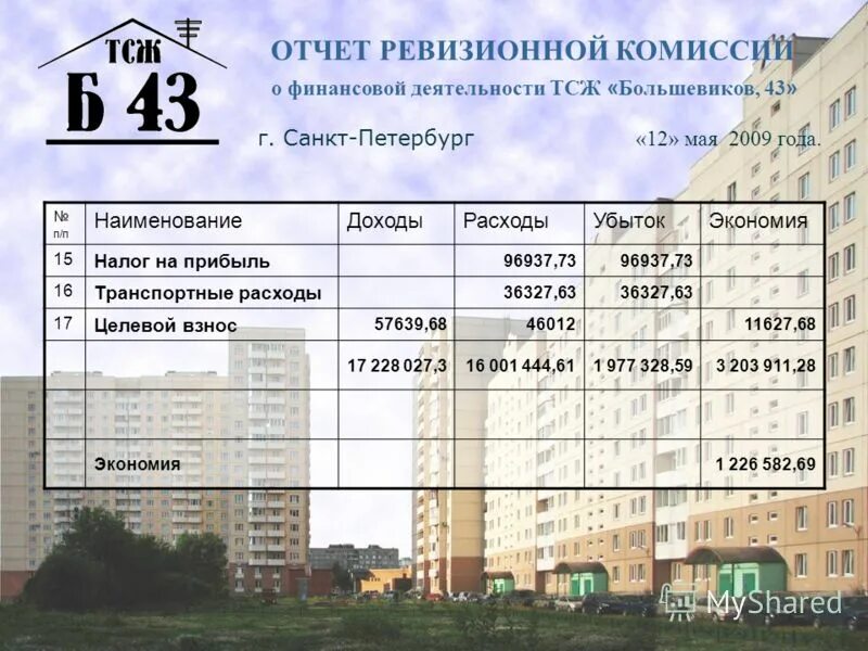 Для размещения тсж. Для размещения тсж. Управление тсж в многоквартирном доме. Техническое обслуживание вдго. Гис жкх.